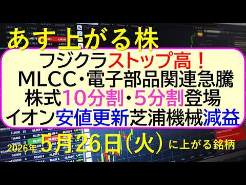 フジクラがストップ高！イオン安値更新。芝浦機械減益。MLCC関連急騰。株式１０分割・５分割登場。～あす上がる株　202… サムネイル