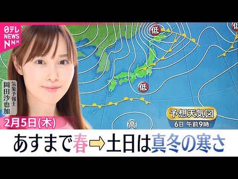 【天気】関東・東海は広く晴れ  北海道や東北北部は夜には広い範囲で雨や雪 サムネイル