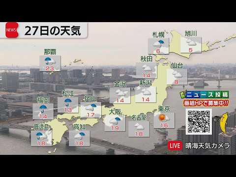 2月27日の天気 サムネイル