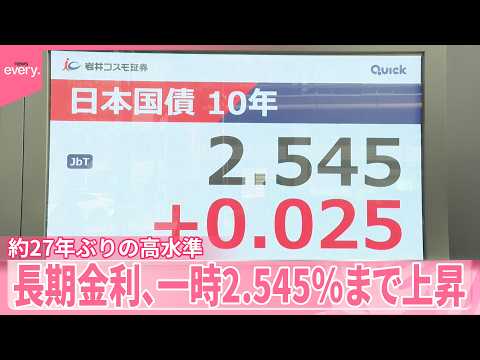 【長期金利】約27年ぶりの高水準  一時2.545％まで上昇 サムネイル