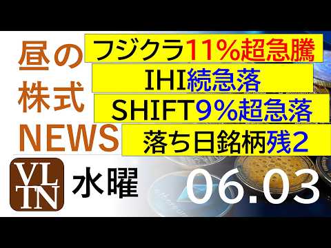 フジクラが１１％超急騰。IHIは続急落。SHIFTが９％超急落。落ち日で、まだ下げてる銘柄残り２銘柄。。2026年６月… サムネイル