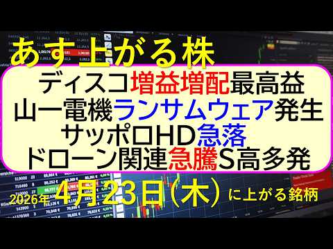 ディスコが増益・増配で最高益。山一電機ランサムウェア発生。サッポロ急落。ドローン関連急騰、S高多発～あす上がる株　20… サムネイル