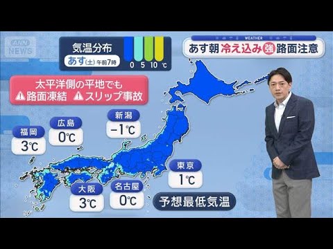 【全国の天気】都内でも積雪の恐れ　あす朝冷え込み強　路面注意【スーパーJチャンネル】(2026年1月2日)