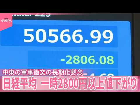 【日経平均】中東の軍事衝突の長期化懸念  一時2800円以上値下がり