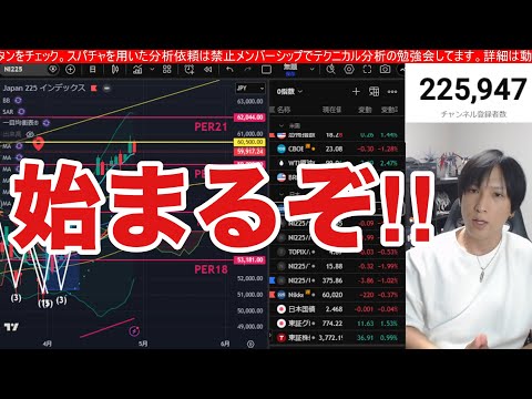 4/29【バリュー株に資金大移動⁉日本株次のチャンス到来か⁉】SBG10％急落、アドバンテスト下落→AI半導体株連れ安… サムネイル