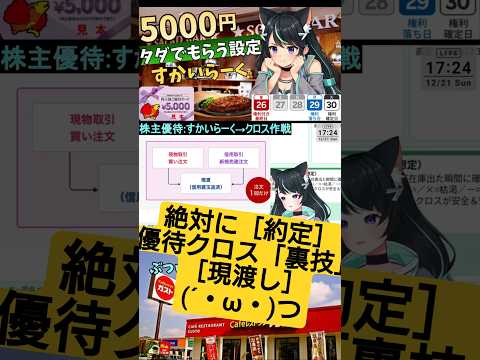 8,000円優待に9,900円コスト…制度信用クロス優待の落とし穴　投資系VTuber サムネイル