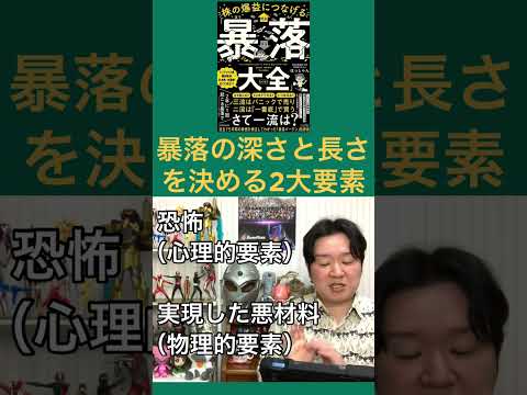 暴落の深さと長さを決める2大要素 サムネイル