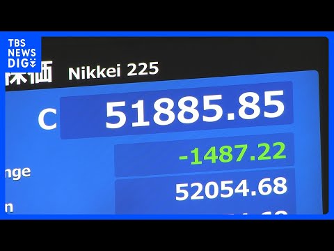 【速報】日経平均 1487円安の5万1885円で取引終了　一時2800円以上値を下げる場面も　イラン情勢めぐり市場の混…