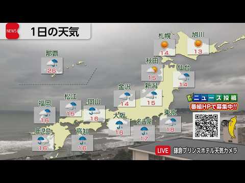 4月1日の天気