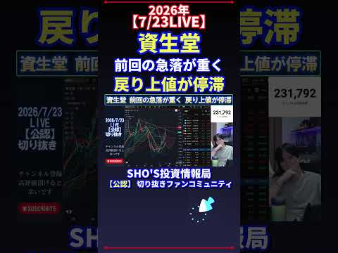 【7/23LIVE】資生堂 前回の急落が重く 戻り上値が停滞 日経平均株価 投資