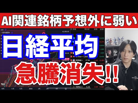 2/26【日経平均急騰消失。エヌビディア決算で半導体、AI関連銘柄下落→SaaS関連銘柄急騰‼️】日本株需給悪化。ドル… サムネイル