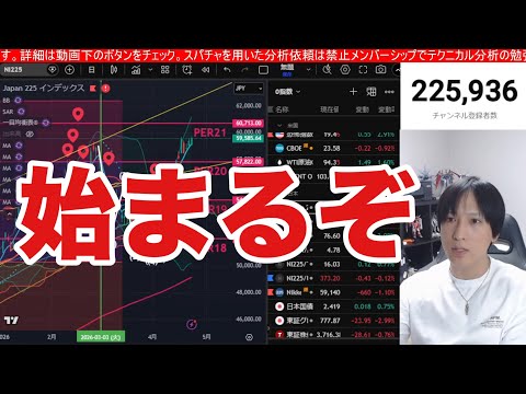 4/24【日本株信用害爆増で違和感拡大か⁉️】AI関連、半導体株爆上げで日経平均6万円間近。高配当株シフト来るか。ドル… サムネイル