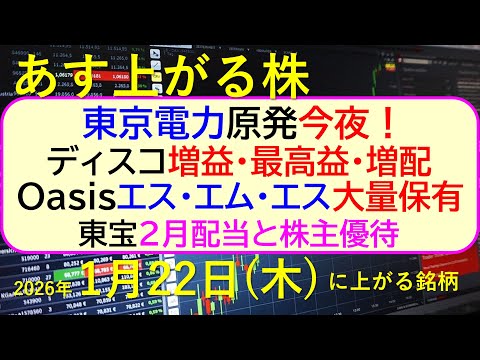 東京電力原発今夜！。ディスコ増益・最高益・増配。Oasisエス・エム・エス大量保有。東宝の配当～あす上がる株　2026… サムネイル