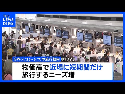 今年のGW旅行者数は国内・海外ともに増える見通し　円安や物価上昇を意識した“駆け込み”も｜TBS NEWS DIG