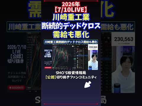 【7/10LIVE】川崎重工業断続的デッドクロス需給も悪化 日経平均株価 投資