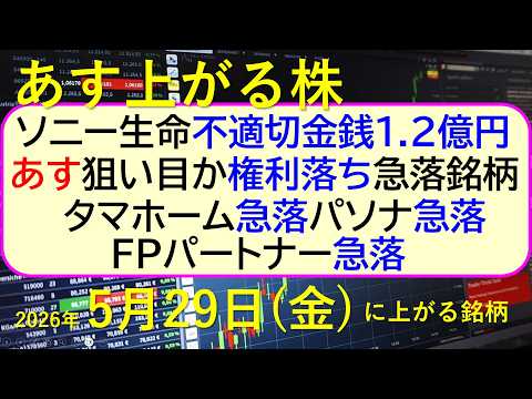 ソニー生命、不適切金銭1.2億円。あす狙い目か権利落ち急落。タマホーム、パソ、ＦＰパートナー急落～あす上がる株　202… サムネイル