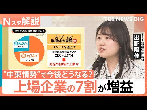 コストの価格転嫁が後押し？どう見る「上場企業の7割が増益」 “中東情勢”懸念で今後に弱気な声も【Nスタ解説】｜TBS… サムネイル