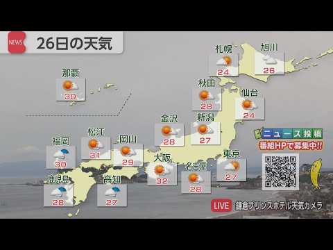 5月26日の天気 サムネイル