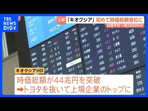 日経平均株価 終値1800円高の6万6000円台に　半導体メモリー大手「キオクシア」が初の時価総額首位　中東情勢への警… サムネイル
