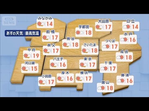 【関東の天気】桜前線北上 北部も開花へ 春らしく周期変化 花見のタイミングは？【スーパーJチャンネル】(2026年3月…