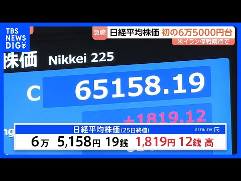 【速報】日経平均 1819円高の6万5158円で取引終了　終値も史上最高値を更新　中東情勢の行方次第で今後も不安定な値… サムネイル