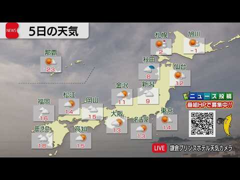2月5日の天気 サムネイル