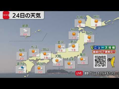 3月24日の天気