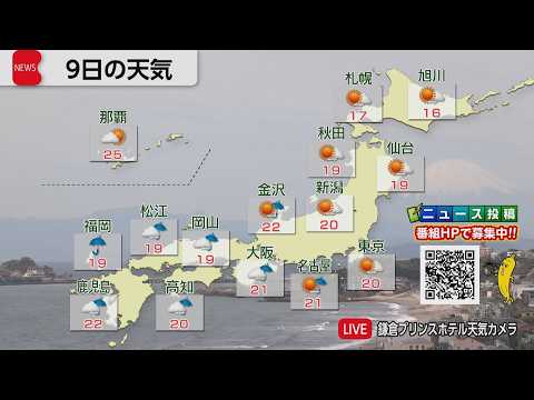 4月9日の天気 サムネイル