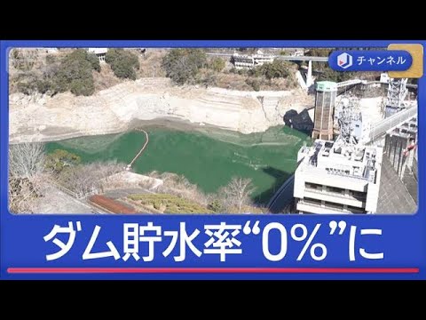 ダム貯水率「0％」渇水で“仁淀ブルー”にも異変＆大根も抜けない！？【スーパーJチャンネル】(2026年2月4日) サムネイル