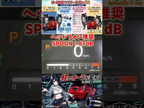 HONDA N-ONEにSPOONマフラー装着｜フジツボ・HKS・BLITZ・無限・柿本改と比較 サムネイル