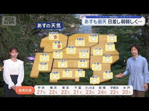 【関東の天気】アジサイ前線　列島北上中　すっきり晴れナシ…たまる洗濯物【スーパーJチャンネル】(2026年6月4日) サムネイル