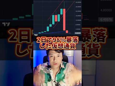 2日で98%暴落！ヤバイ仮想通貨！ サムネイル