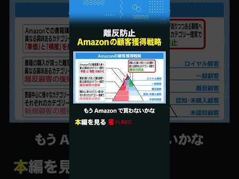 離反防止 Amazonの顧客獲得戦略 shorts マーケティング 古旗笑佳 西口一希 顧客 amazon サムネイル