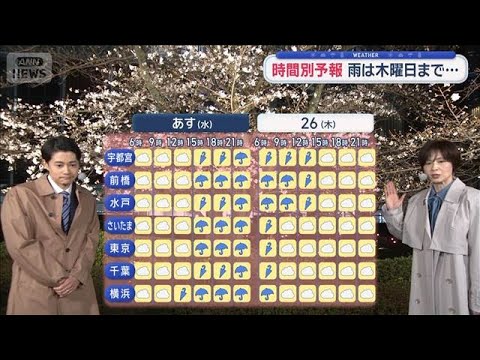 【関東の天気】今夜は風冷たく…あす午後から雨　帰宅時は広範囲【スーパーJチャンネル】(2026年3月24日)