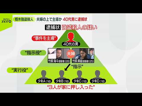 【栃木強盗殺人】“事件主導”40代の男に逮捕状　中国を経由…東南アジアに逃亡の可能性も サムネイル