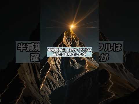 【現実検証】2025年BTC3,600万円説は本当か？数字で見た結論ビットコインBitcoin仮想通貨長期投資仮想通…