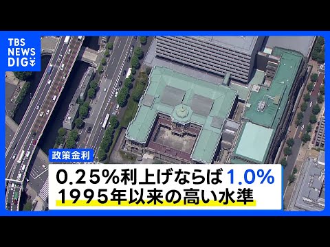 日銀 利上げの公算大　政策金利「1.0%」到達なら31年ぶりの高水準に　物価の過度な上昇リスクに対応｜TBS NEWS…