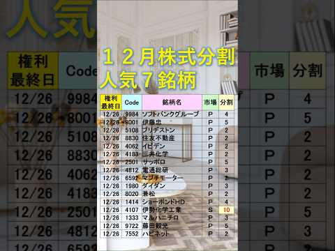 １２月株式分割、2025年３９銘柄 shorts 株式投資 投資 サムネイル