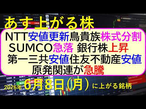 ＮＴＴが安値更新。鳥貴族が株式分割。第一三共が安値。住友不動産が安値。原発関連が急騰。～あす上がる株　2026年６月８… サムネイル