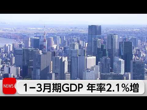 1－3月期GDP年率2.1％増　2期連続のプラス　個人消費や設備投資が押し上げ サムネイル