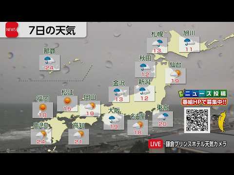 4月7日の天気 サムネイル