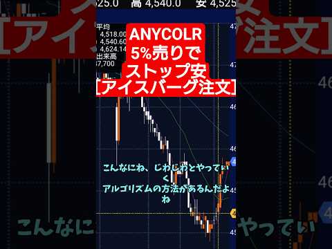 5%売却でストップ安級？その“売り方”が問題　投資系VTuber サムネイル