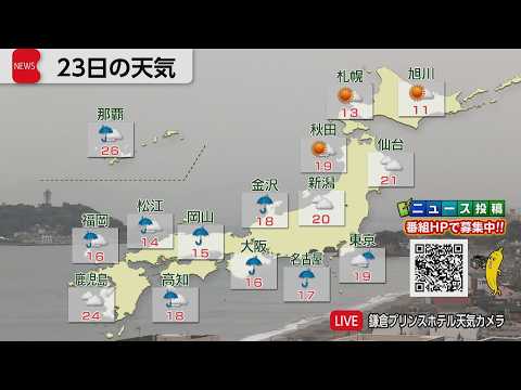4月23日の天気 サムネイル