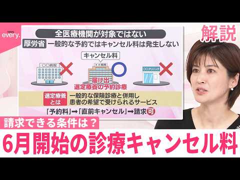 【みんなのギモン】6月開始の診療キャンセル料…誤解も  厚労省“無料の予約では発生しない”  請求できる条件は？ サムネイル