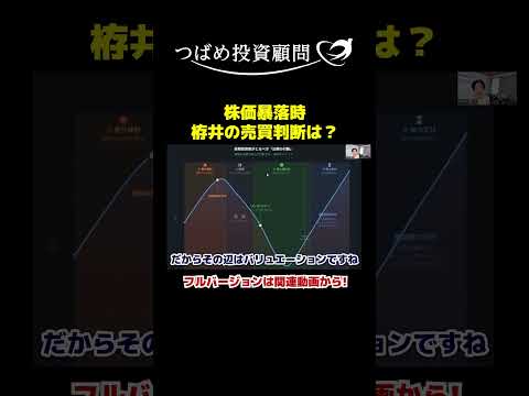 株価暴落時栫井の売買判断は？