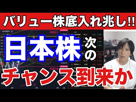 4/28【バリュー株に資金大移動⁉日本株次のチャンス到来か⁉】SBG10％急落、アドバンテスト下落→AI半導体株連れ安… サムネイル