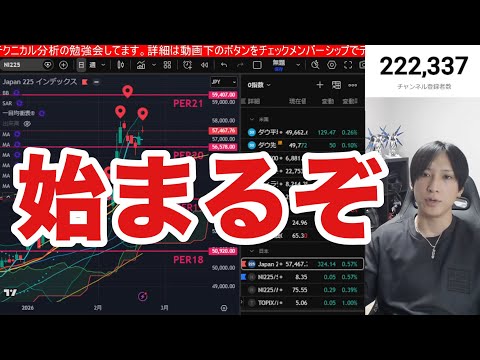 2/23【日本株破。トランプ関税無効、中東情勢懸念で円安株高、日経平均上昇続くか】ドル円155円。米国株、ナスダック、… サムネイル