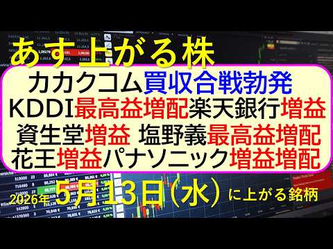 カカクコム買収、合戦勃発。ＫＤＤＩ最高益増配。楽天銀行増益。資生堂増益。塩野義最高益増配。花王増益～あす上がる株　20… サムネイル