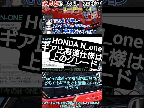 先行受注者レビュー 新型改良版N1プレミアムツアラー徹底解説