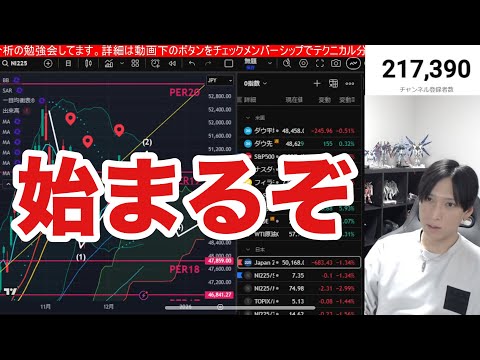 12/21【日本株〇〇銘柄にチャンス到来⁉】日銀利上げで日経平均上昇、ドル円１５７円に円安加速‼米国株、ナスダック、半… サムネイル